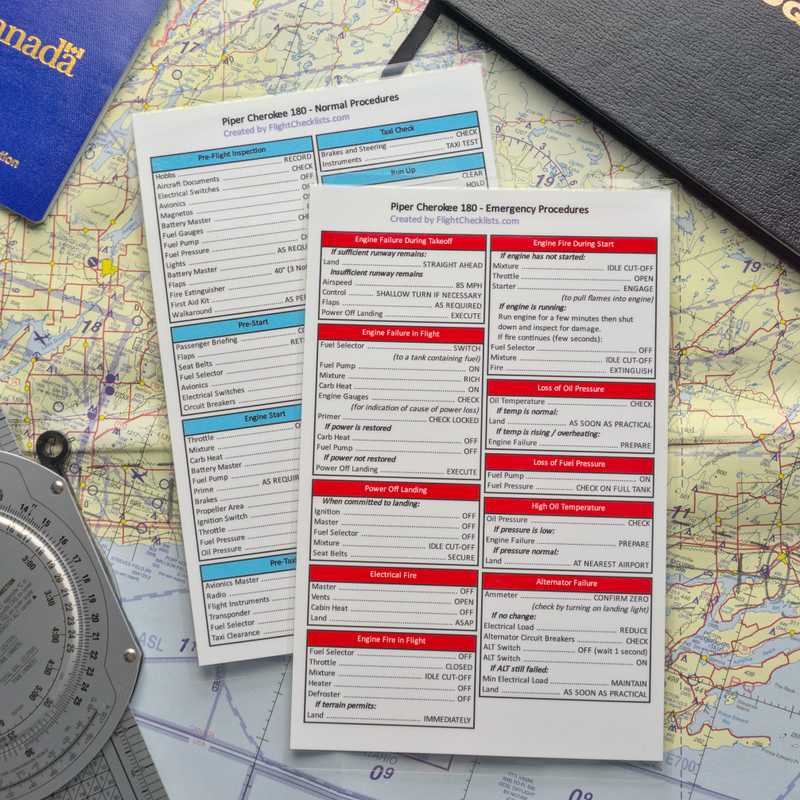 Full letter size normal and emergency aircraft checklists